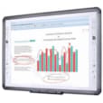 Tableau Blanc Interactif Tactile au Doigt et au Stylet 82" IRB2-82QC