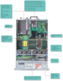 Poweredge R740 serveur a double processeurs 128 GB RAM HDD 3X 300GGb SAS 210-AKXJ-C1