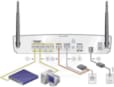 CISCO876W-G-E-K9 CISCO876W-G-E-K9