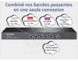 Routeur Gigabit haut débit à répartition de charge 5-port Gigabit Multi-WAN TL-ER5120