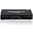 SPLITTER / DISTRIBUTEUR HDMI 2 ENTREES - 8 SORTIES DD4528