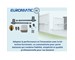 Kit Automatisme pour Portes Battante Euromatic