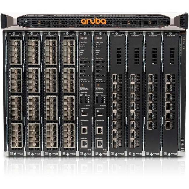 8400 Commutateur avec module de gestion et modules de puissance