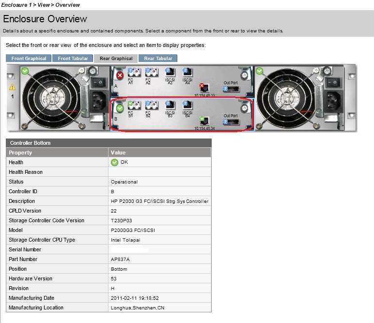 HP P2000G3 MSA FC/iSCSI DC SFF 4x900GB 3yFond