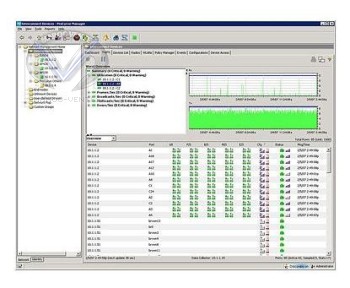 ProCurve Manager Plus 2.3 + 100 dev lic