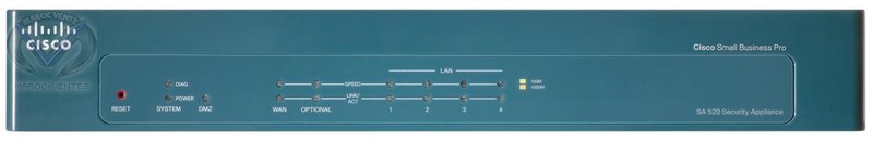 Dispositif de sécurité Pro SA 520 avec 6 ports