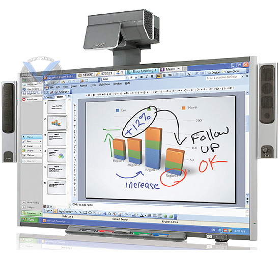 Tableaux blanc interactif SMART Board 87" avec vidéo projecteur integré ultra court focal et 3D UX60