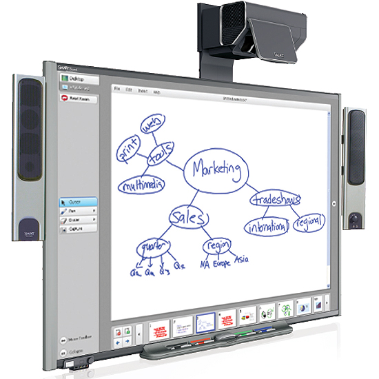 SMART SystÞme audio USB pour la sÚrie 600