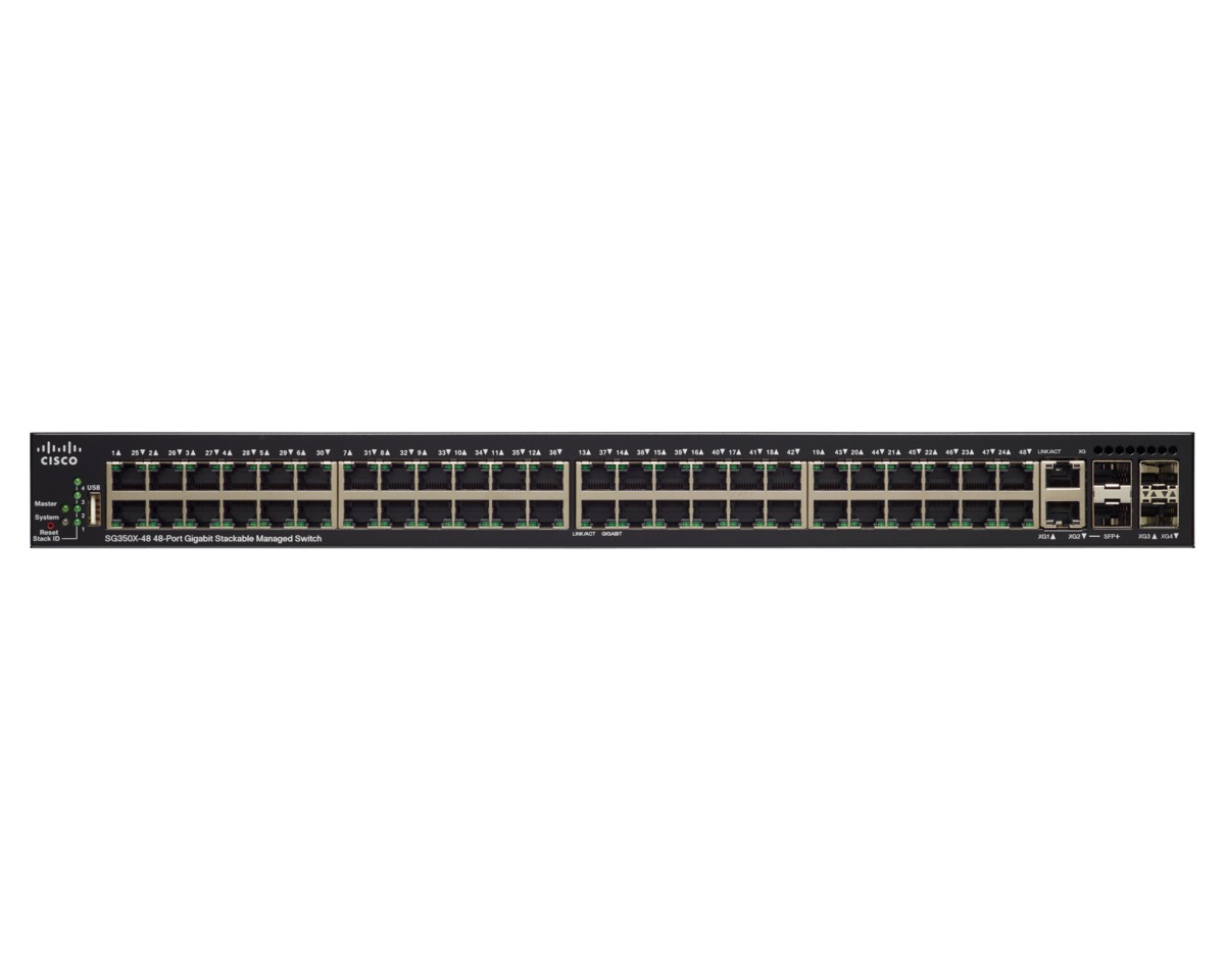 Switch 48 x 10/100/1000 (PoE+) + 2 x combo 10 gigabits SFP+ + 2 x 10 Gigabit SFP+