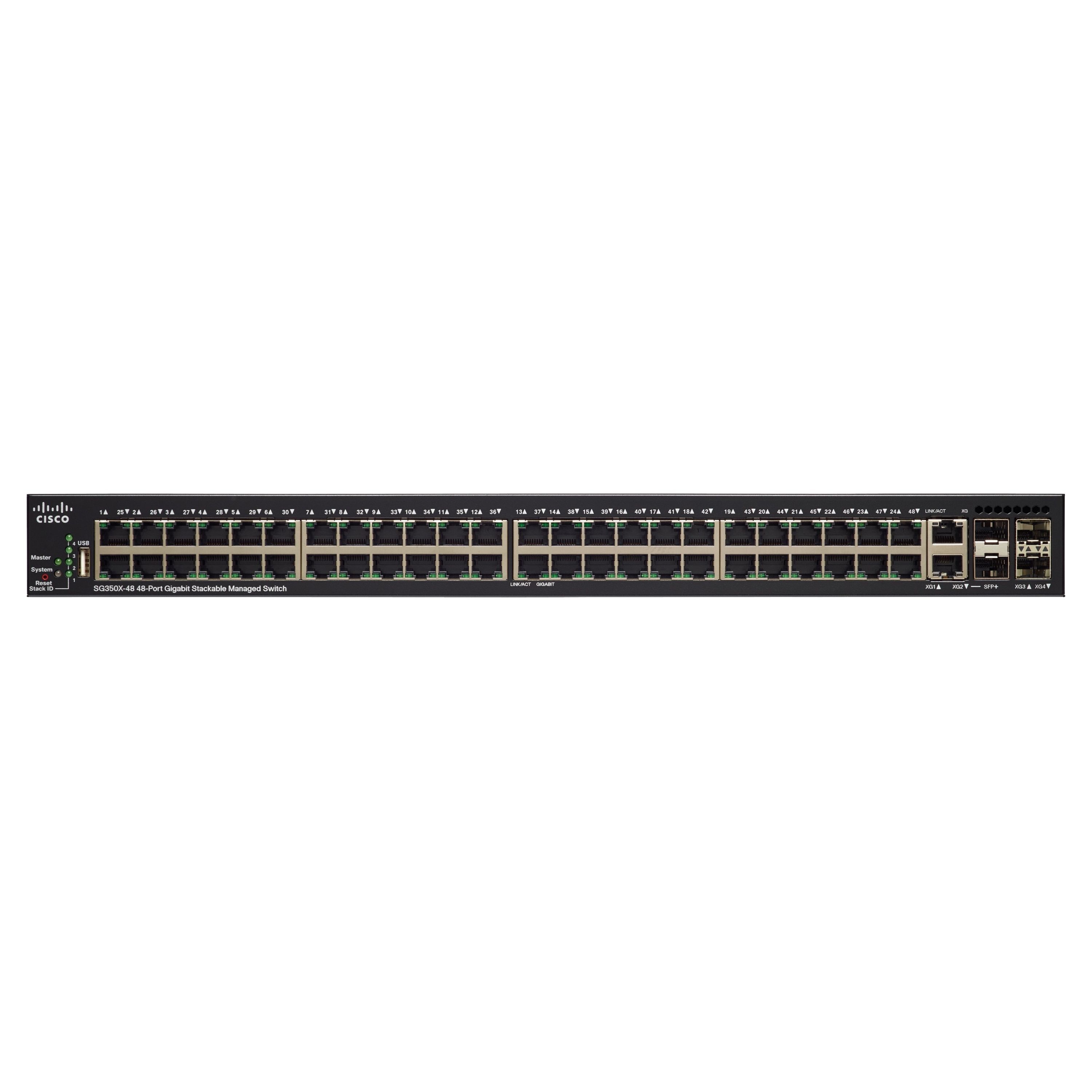 Switch 48 Port Gigabit PoE Stackable Managed Reconditionné