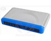 Gatway Multiple SIP accounts 4 ports Or 8 ports ZG4S/ZG8S