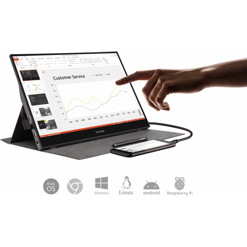 Écran portable tactile 16 pouces